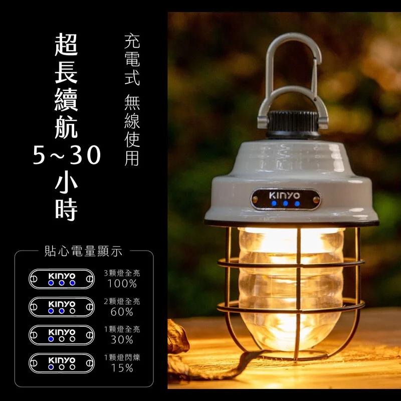 KINYO 耐嘉 CP-30 雙光源LED金屬露營燈 可調兩種色溫 防潑水 LED 露營燈 照明燈 光華商場-細節圖7