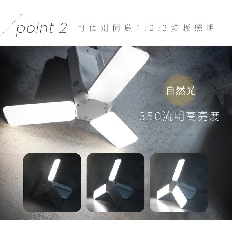 KINYO 耐嘉 CP-083 充電式 LED 折疊露營燈 USB充電 帳篷燈 照明燈 提燈 吊燈 光華商場 公司貨-細節圖6