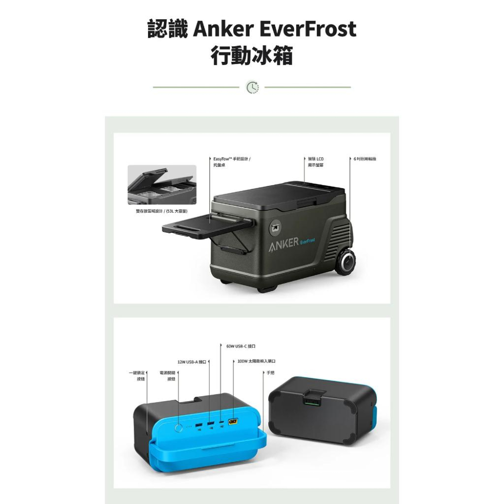 ANKER EverFrost－33L／43L 行動冰箱 USB-A+C 95W 充電器旅行冰箱 露營冰箱 光華-細節圖5