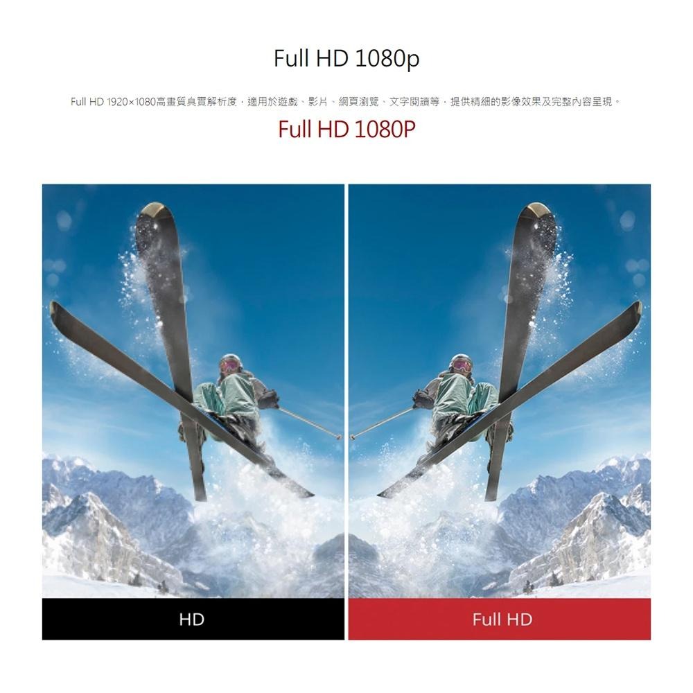 【免運直送】ViewSonic 優派 VA2215-H 22吋 窄邊寬螢幕 HDMI VA 電腦螢幕 抗藍光 零閃屏-細節圖4