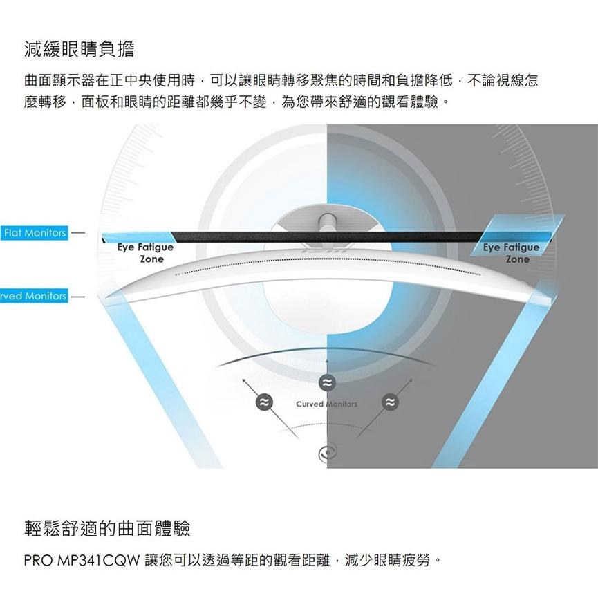 MSI 微星 PRO MP341CQW 34吋 電腦螢幕 曲面螢幕 白色 防閃爍 減藍光 光華商場-細節圖6