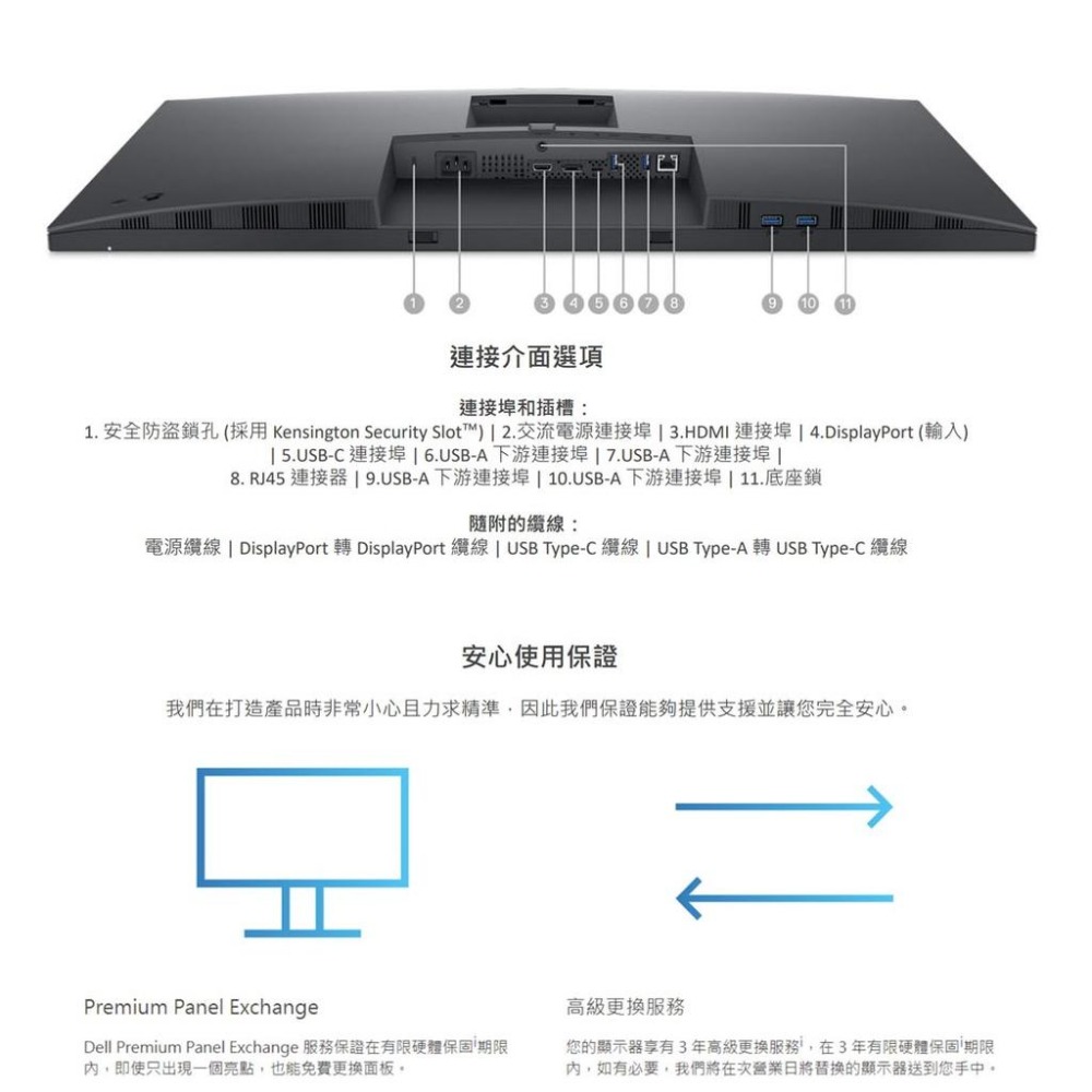 【免運直送】Dell 戴爾 P3223QE 32吋 多工螢幕顯示器 4年保 IPS/4K/DP/Type-C 光華-細節圖6