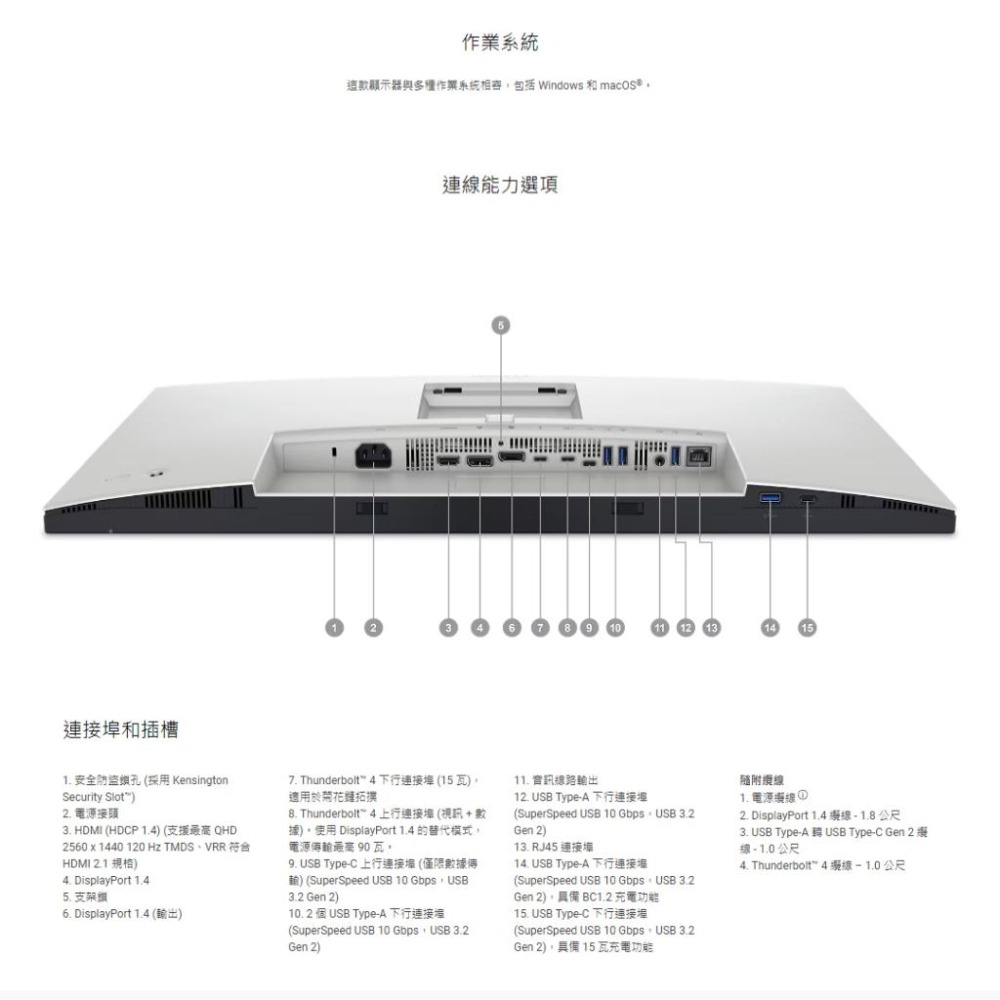 Dell 戴爾 U2724DE 27吋 2K 電腦螢幕 120Hz／IPS／100%sRGB／USB-C 光華-細節圖7