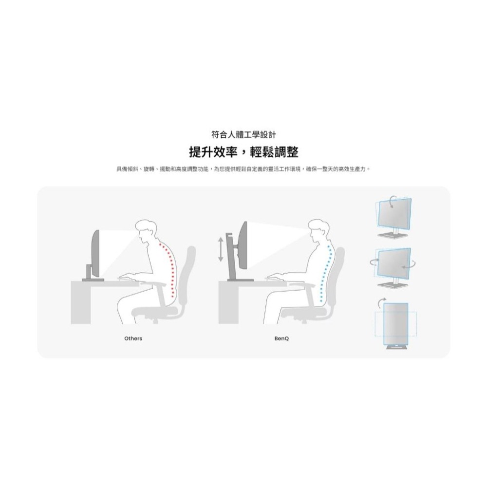 【免運直送】BenQ 明碁 GW2790T 27吋 FHD 光智慧護眼螢幕 IPS/100Hz/ 護眼螢幕 光華-細節圖6