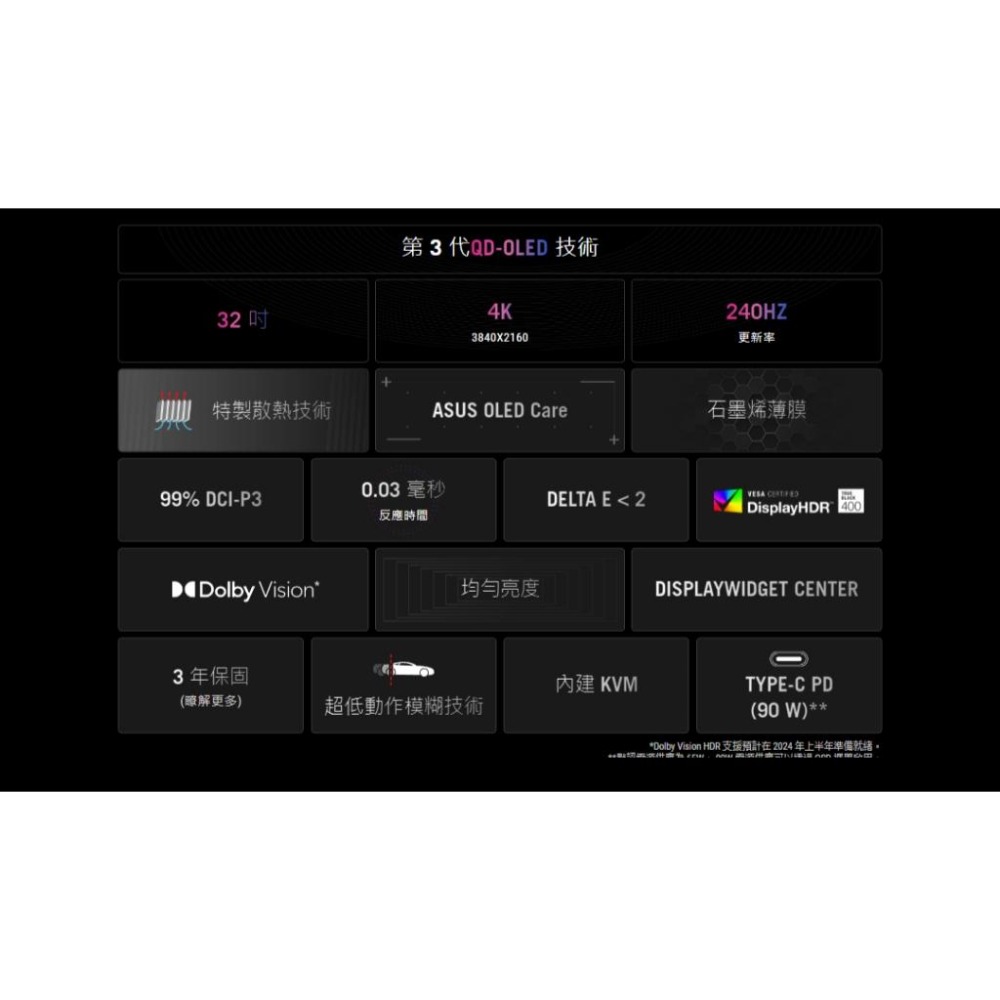 ASUS華碩 ROG Swift OLED PG32UCDM 32吋 4K 電競螢幕 240Hz 光華-細節圖4