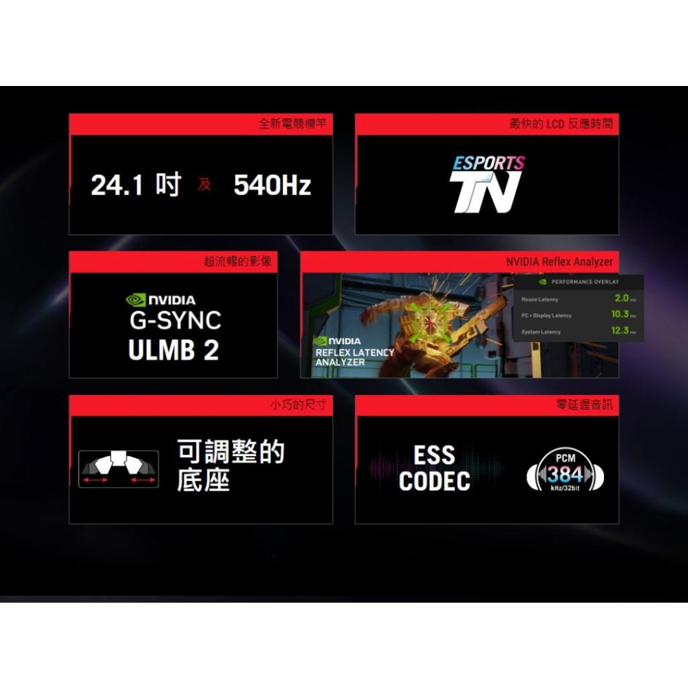 【免運直送】ASUS 華碩 ROG Swift Pro PG248QP 24吋 電競螢幕 540Hz/0.2ms 光華-細節圖5