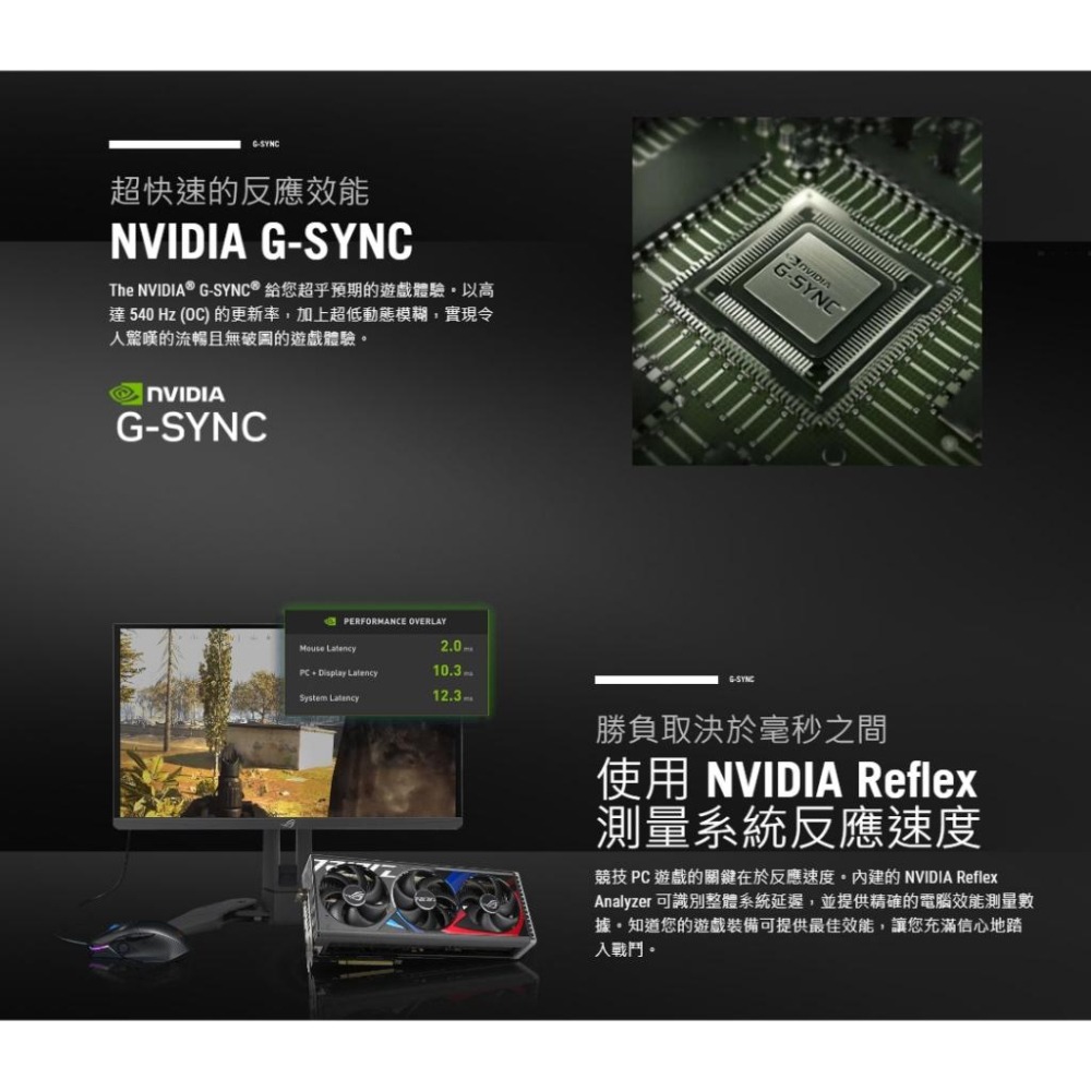 【免運直送】ASUS 華碩 ROG Swift Pro PG248QP 24吋 電競螢幕 540Hz/0.2ms 光華-細節圖8