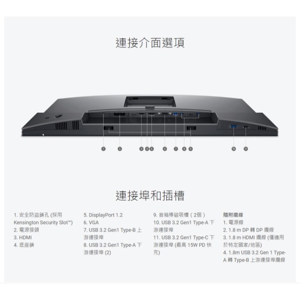 【免運直送】Dell 戴爾 P2425 24吋 WUXGA 顯示器 100Hz/IPS/15W/Type-C 螢幕 光華-細節圖7