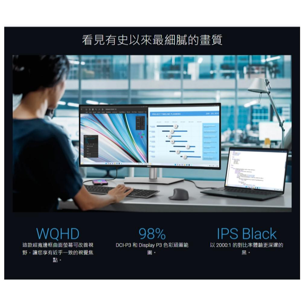 Dell 戴爾 U3425WE 34吋 2K 曲面螢幕 120Hz/IPS/HUB Thunderbolt 4 光華-細節圖5