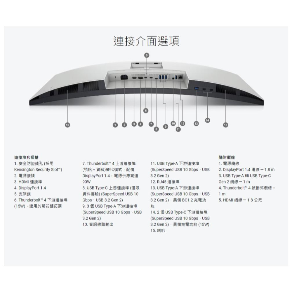 Dell 戴爾 U3425WE 34吋 2K 曲面螢幕 120Hz/IPS/HUB Thunderbolt 4 光華-細節圖8