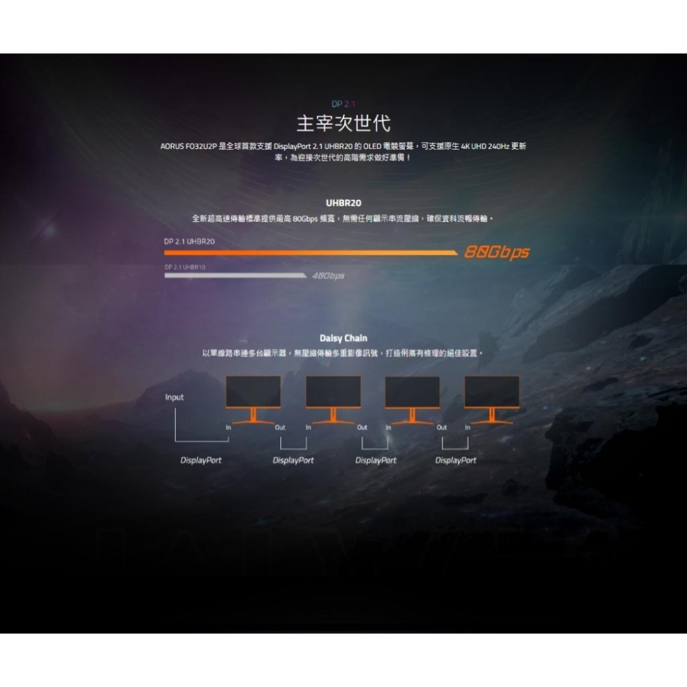 Gigabyte 技嘉 AORUS FO32U2P 32吋 4K OLED 電競螢幕 DP2.1 UHBR20 光華-細節圖6