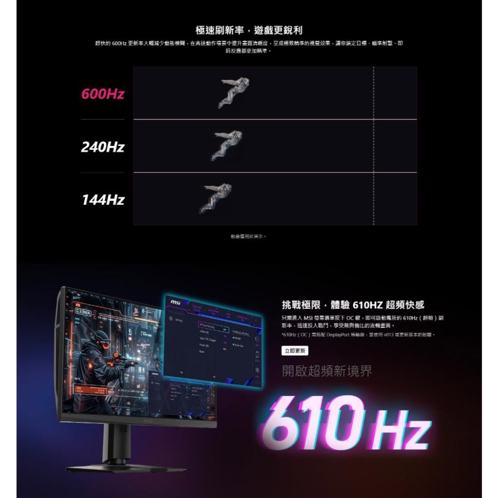 MSI 微星 MPG 242R X60N 24吋 FHD 電腦螢幕 600Hz／TN／0.1ms／HDR400 光華商場-細節圖5