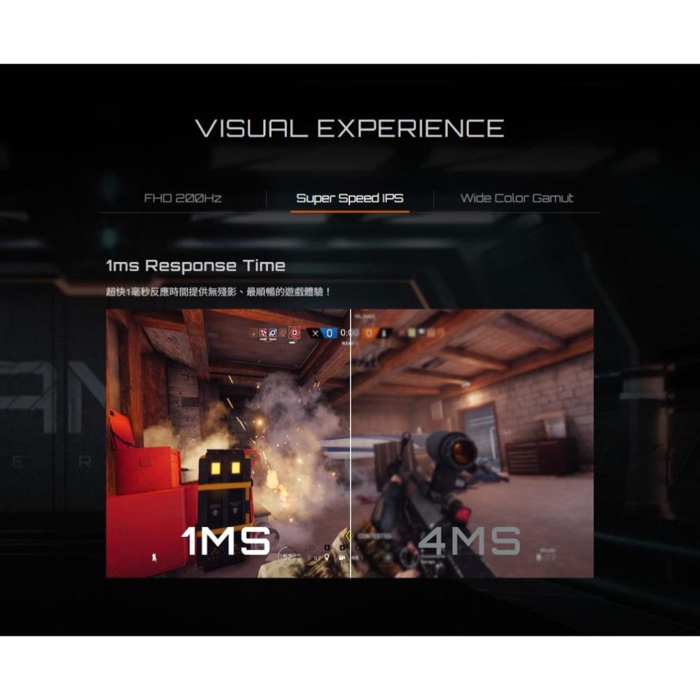 GIGABYTE 技嘉 GS25F2 25吋 FHD 電競螢幕 200Hz／IPS／HDR10／1ms 光華-細節圖3
