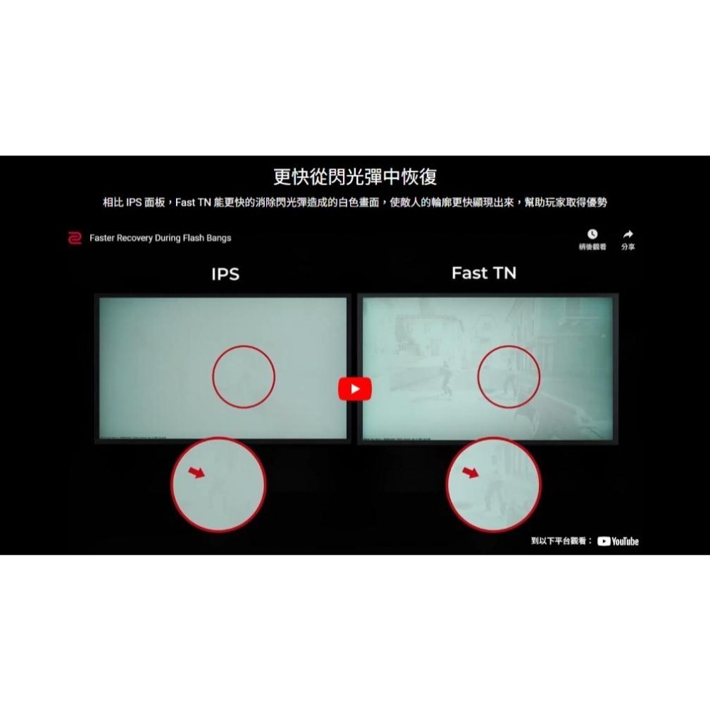【現貨熱銷】BenQ ZOWIE 卓威 XL2546X+ 24吋 FHD 專業電競螢幕 280Hz/FastTN 光華-細節圖6