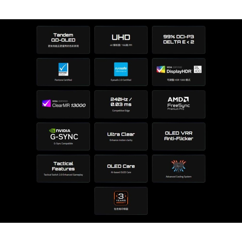 GIGABYTE 技嘉 MO27U2 27吋 4K 電競螢幕 240Hz／QD-OLED／HDR400／0.03ms-細節圖3