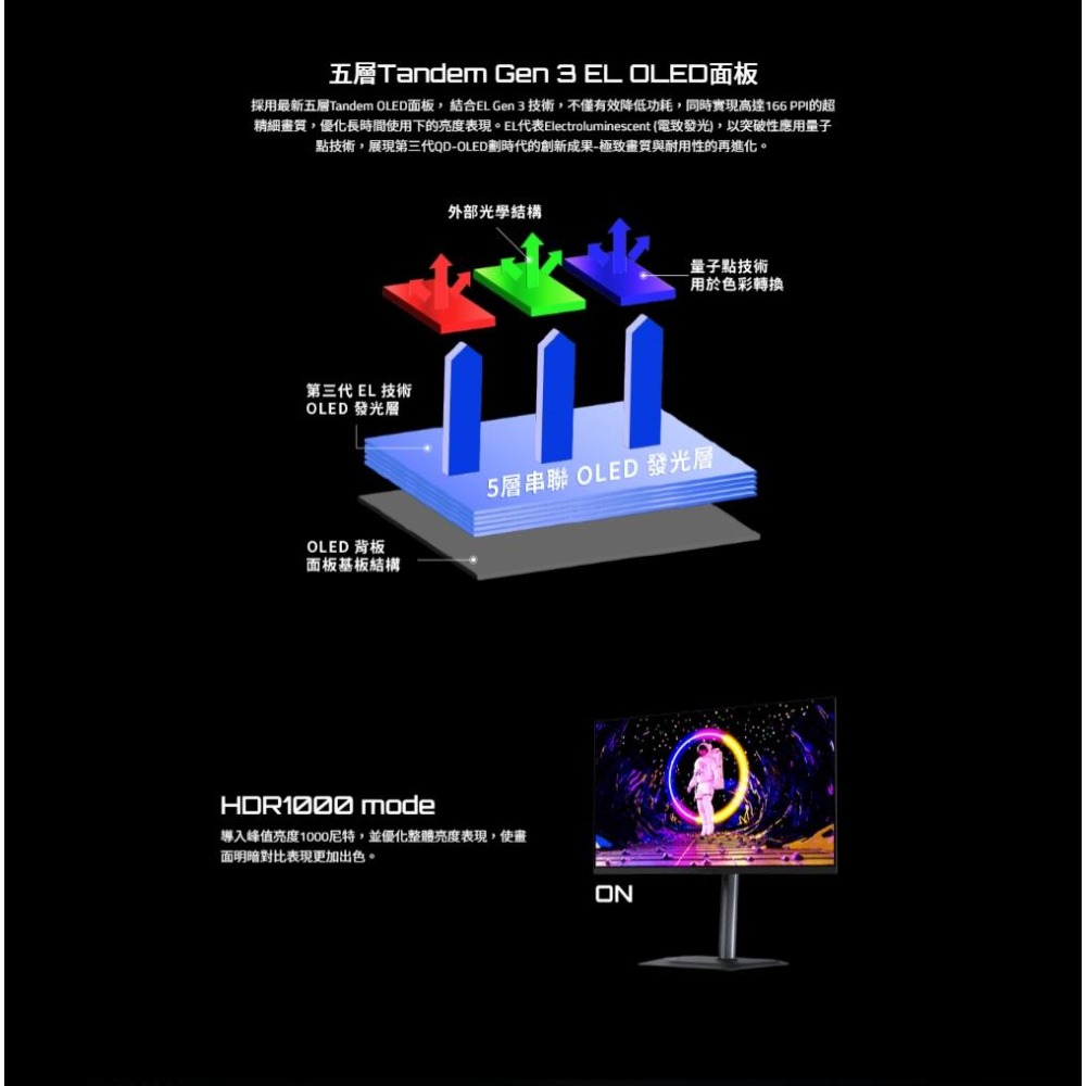 GIGABYTE 技嘉 MO27U2 27吋 4K 電競螢幕 240Hz／QD-OLED／HDR400／0.03ms-細節圖5