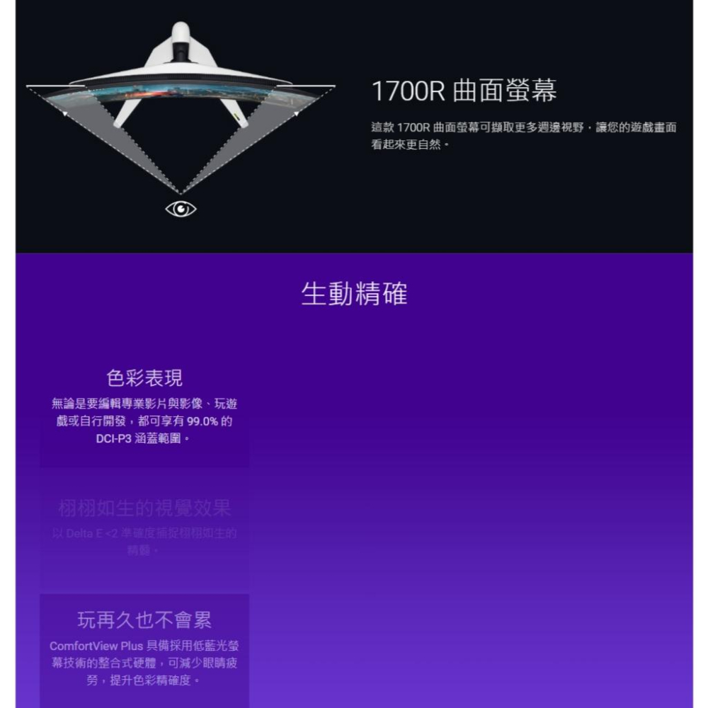 Dell 戴爾  Alienware AW3225QF QD-OLED 32吋 4K 曲面螢幕 240Hz/0.03ms-細節圖6