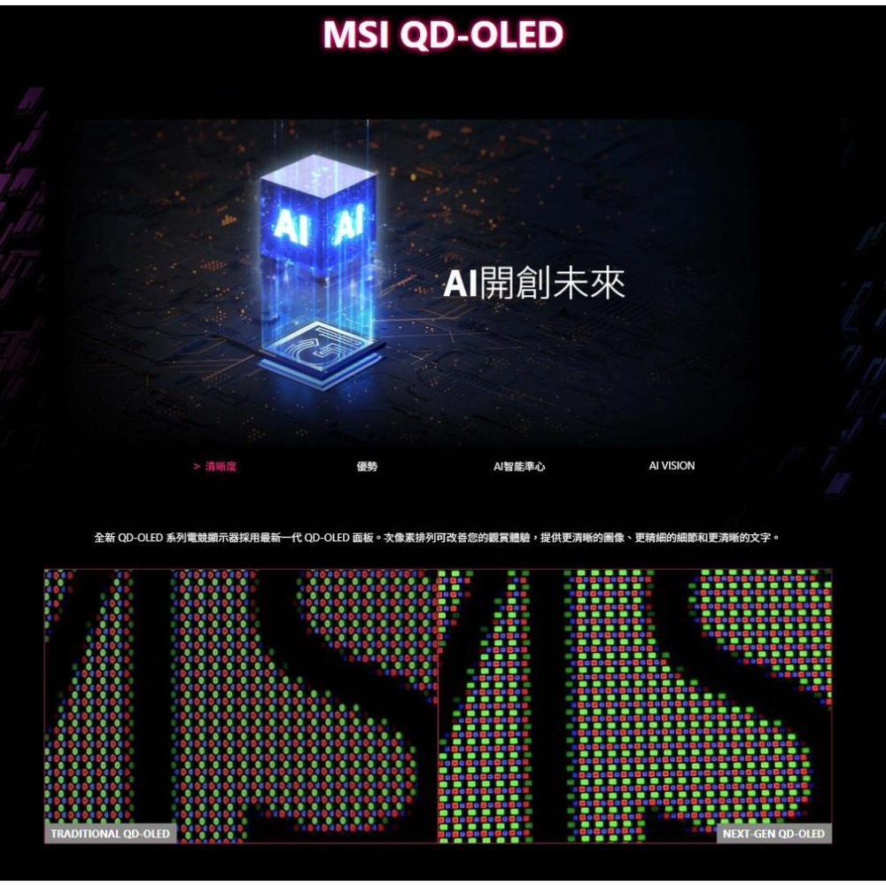 MSI 微星 MPG 322URX QD-OLED 32吋 4K 電競螢幕 240Hz／0.03ms／HDR400 光華-細節圖6