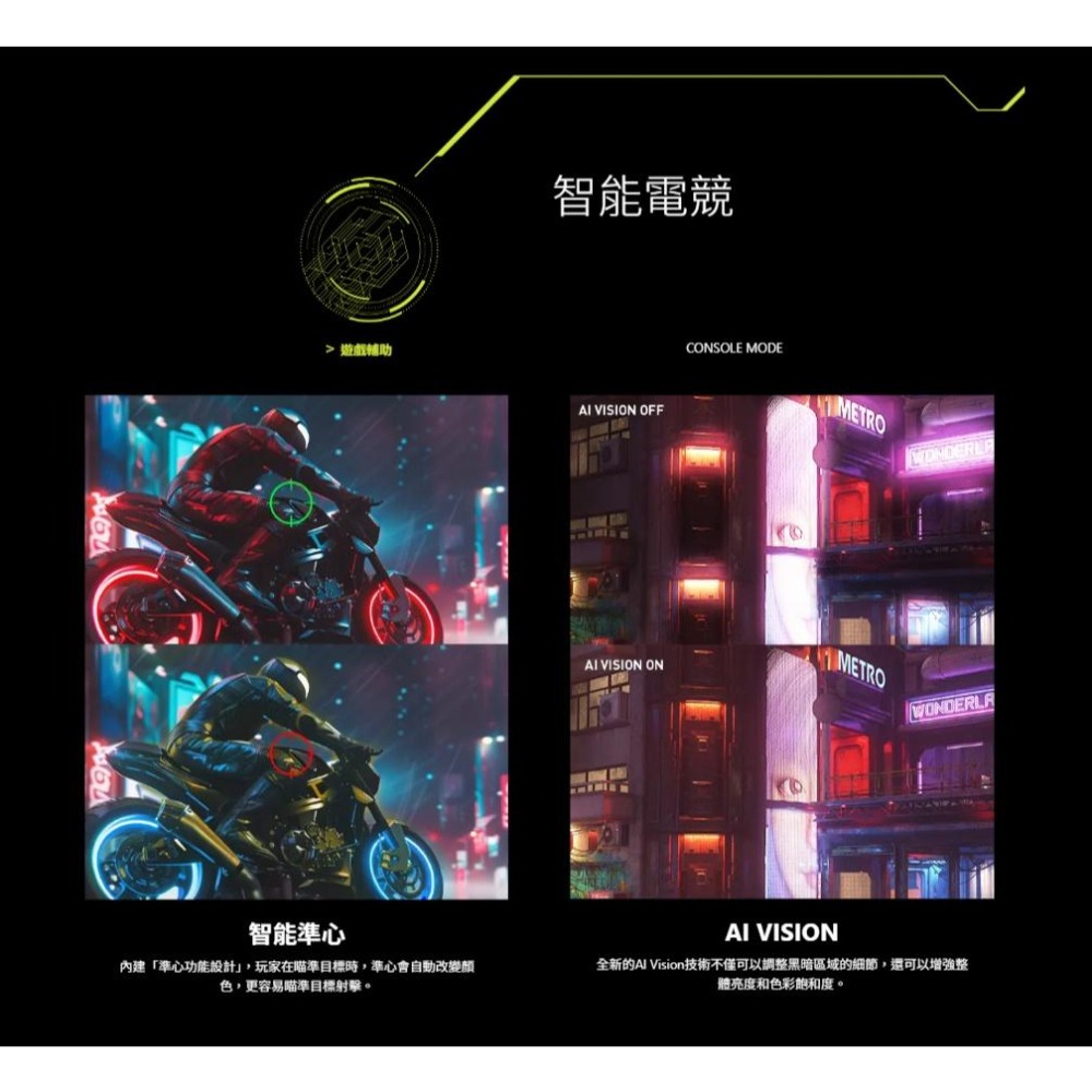 MSI 微星 MAG 325CQF 32吋 2K 曲面電競螢幕 180Hz／VA／0.5ms／1000R 光華-細節圖6