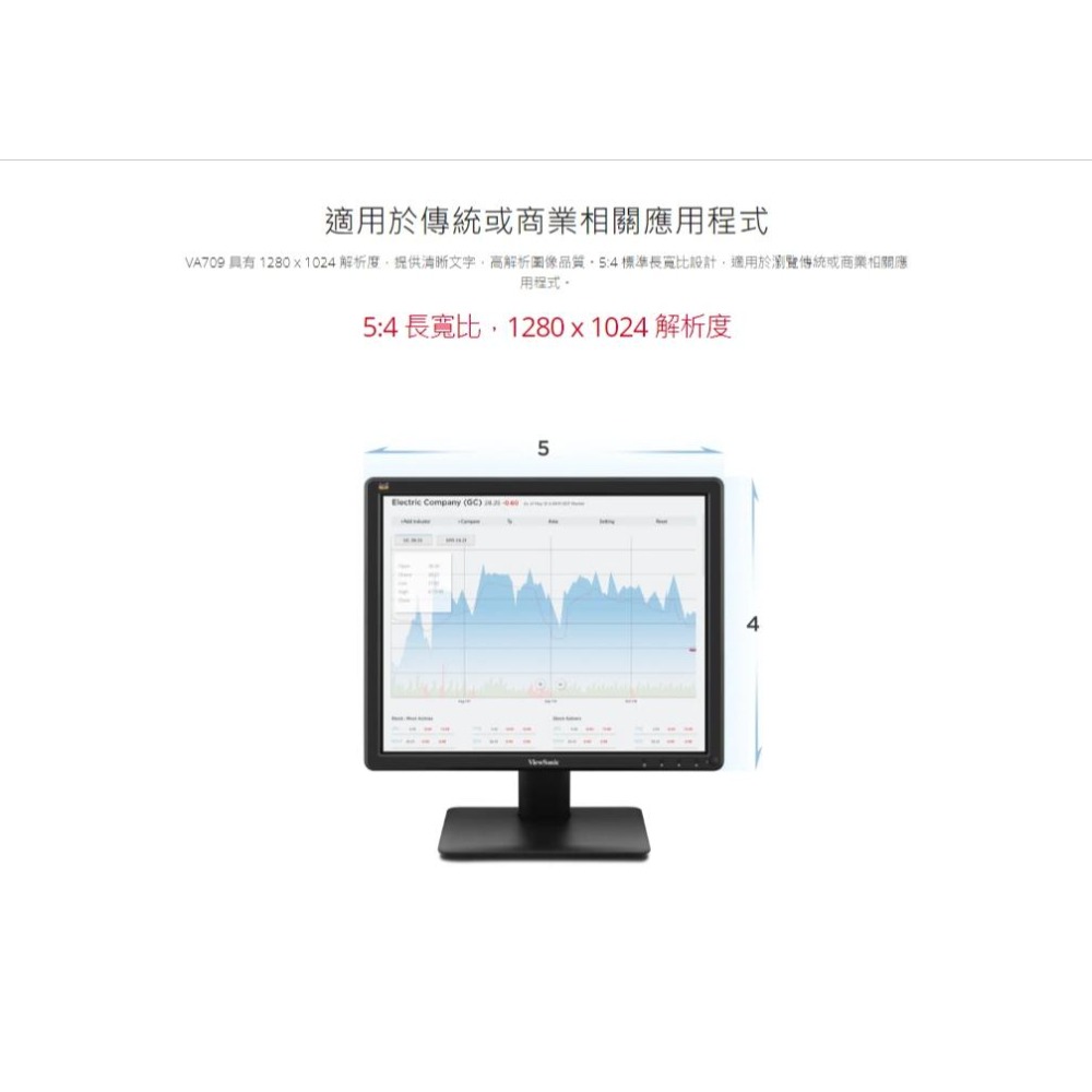 ViewSonic 優派 VA709 17吋 護眼顯示器 75Hz/VGA/DVI 護眼螢幕 光華商場-細節圖3