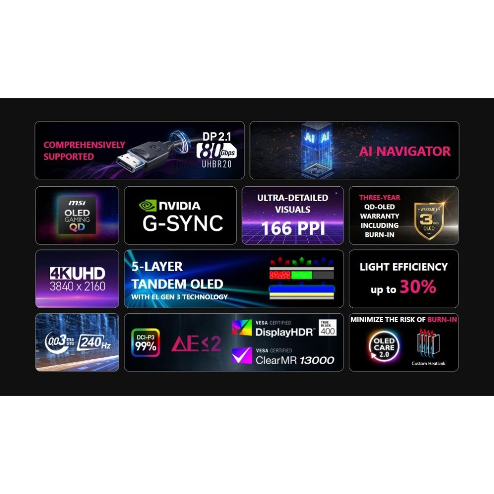 MSI 微星 MPG 272URX QD-OLED 27吋 4K 電競螢幕 240Hz／HDR400／0.03ms 光華-細節圖4