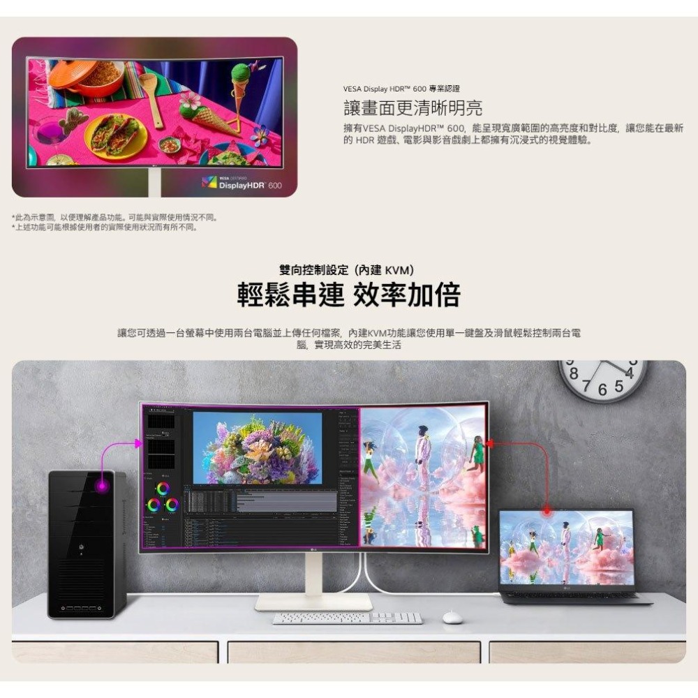 LG 樂金 38WR85QC-W 38吋 QHD+ 曲面多工螢幕 144Hz／IPS／HDR600／KVM／98%P3-細節圖6