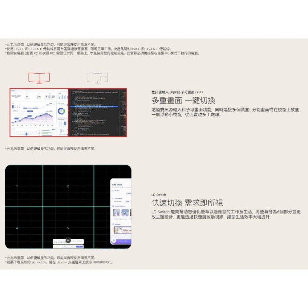 LG 樂金 38WR85QC-W 38吋 QHD+ 曲面多工螢幕 144Hz／IPS／HDR600／KVM／98%P3-細節圖7