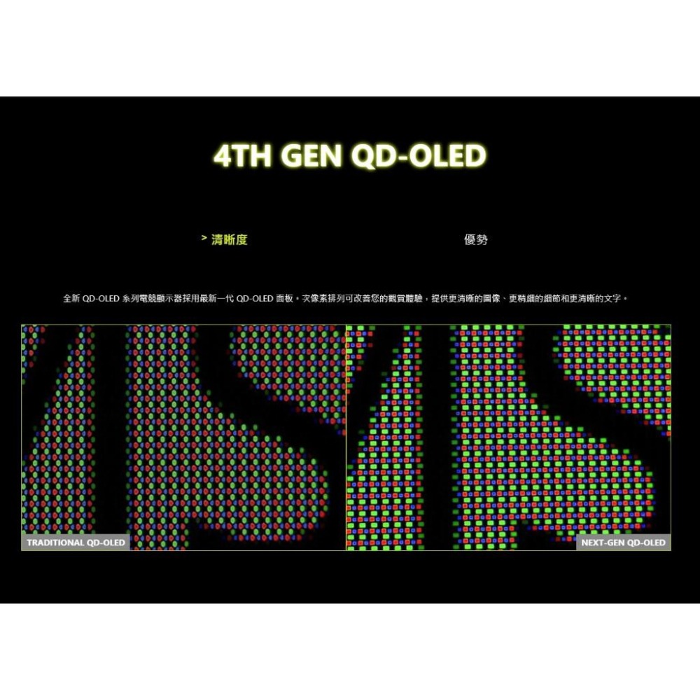 MSI 微星 MAG 272UP QD-OLED X24 27吋 4K 電競螢幕 240Hz／0.03ms／HDR400-細節圖5