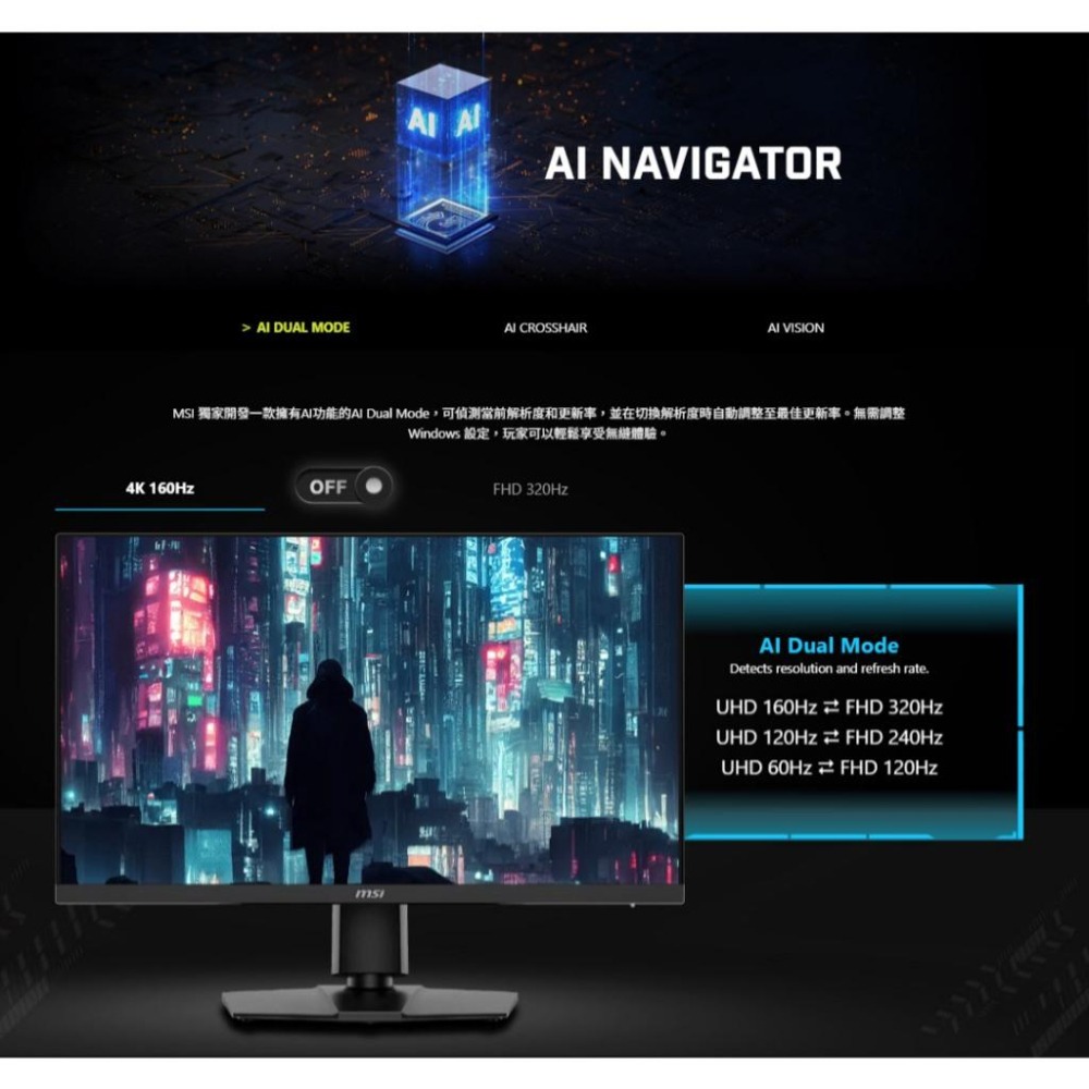 MSI 微星 MAG 272URDF E16 27吋 4K 電競螢幕 160Hz／IPS／HDR400／雙模式 光華-細節圖5