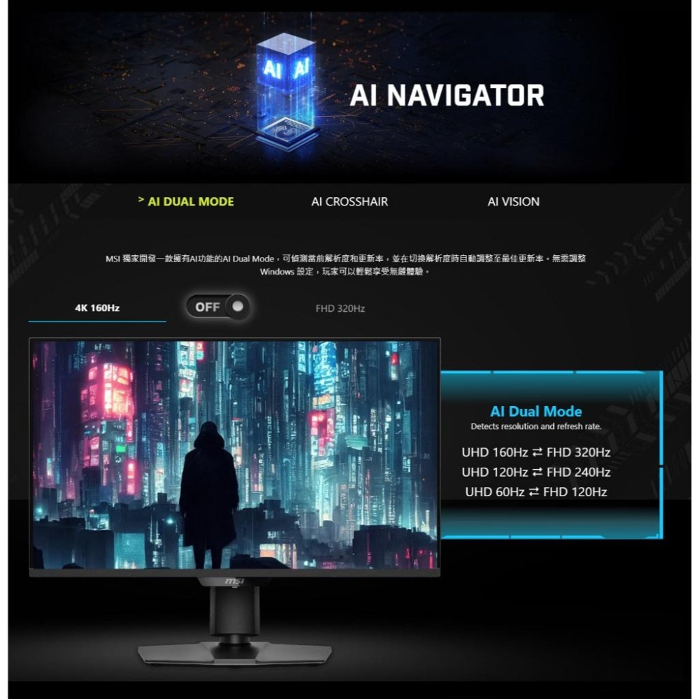 MSI 微星 MAG 274UPDF E16M 27吋 4K電競螢幕 160Hz／Mini-LED／HDR1000／雙模-細節圖5