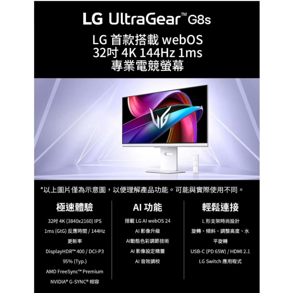 LG 樂金 32G810SA-W 32吋 4K 電競螢幕 144Hz／IPS／1ms／webOS 光華-細節圖3