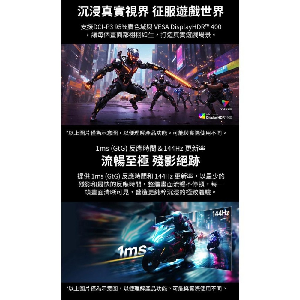 LG 樂金 32G810SA-W 32吋 4K 電競螢幕 144Hz／IPS／1ms／webOS 光華-細節圖5