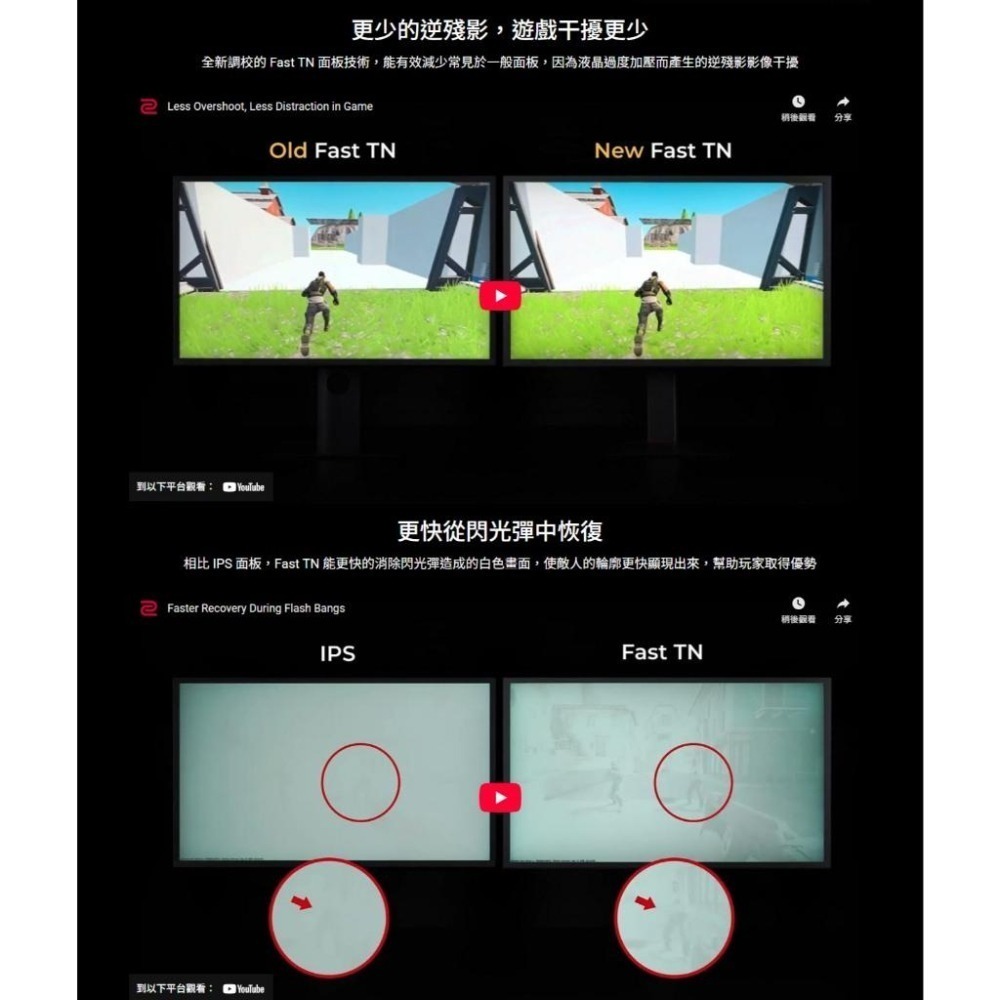 BenQ ZOWIE 卓威 XL2540X+ PLUS 24吋 FHD 專業電競螢幕 280Hz Fast TN 控制器-細節圖4