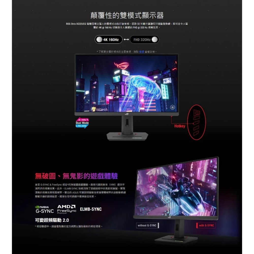 ASUS 華碩 ROG Strix XG32UCG 32吋 4K 電競螢幕 160Hz／IPS／0.3ms／雙模式 光華-細節圖5