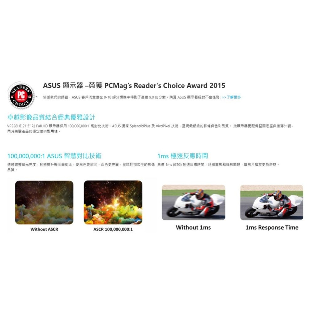 【免運直送】ASUS 華碩 VP228HE 21.5吋 螢幕顯示器 TN 1ms VGA HDMI 光華商場 公司貨-細節圖3