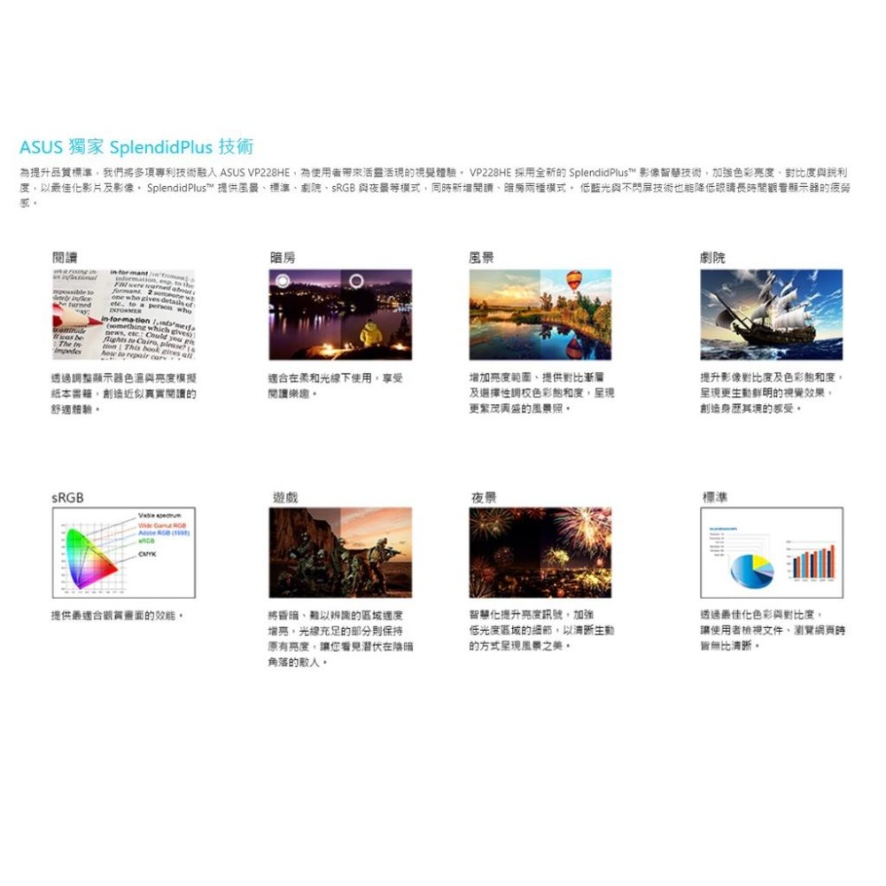 【免運直送】ASUS 華碩 VP228HE 21.5吋 螢幕顯示器 TN 1ms VGA HDMI 光華商場 公司貨-細節圖5