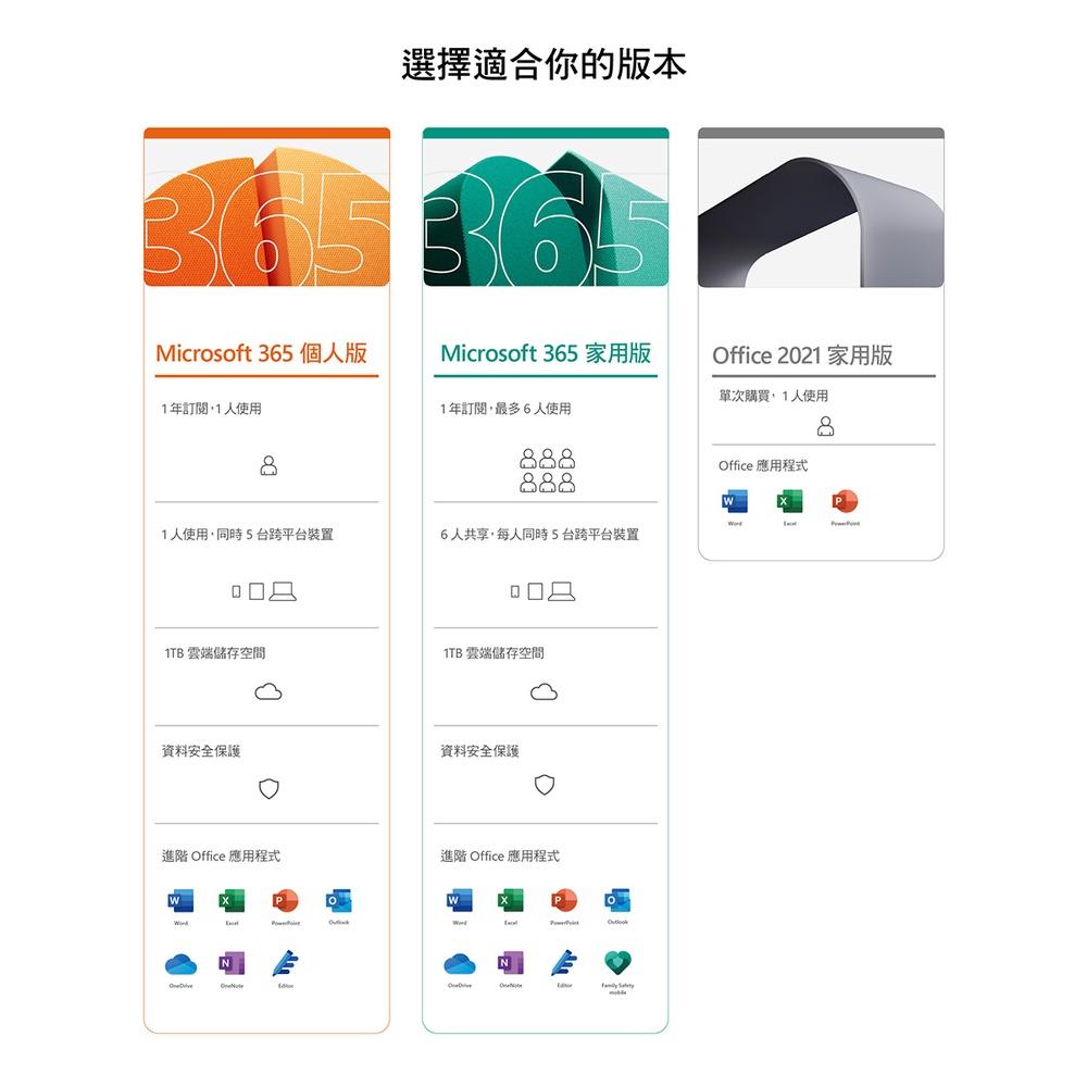 Microsoft 微軟 365 Family P8 1YR 家用版中文盒裝 office軟體 公司貨 光華商場-細節圖6