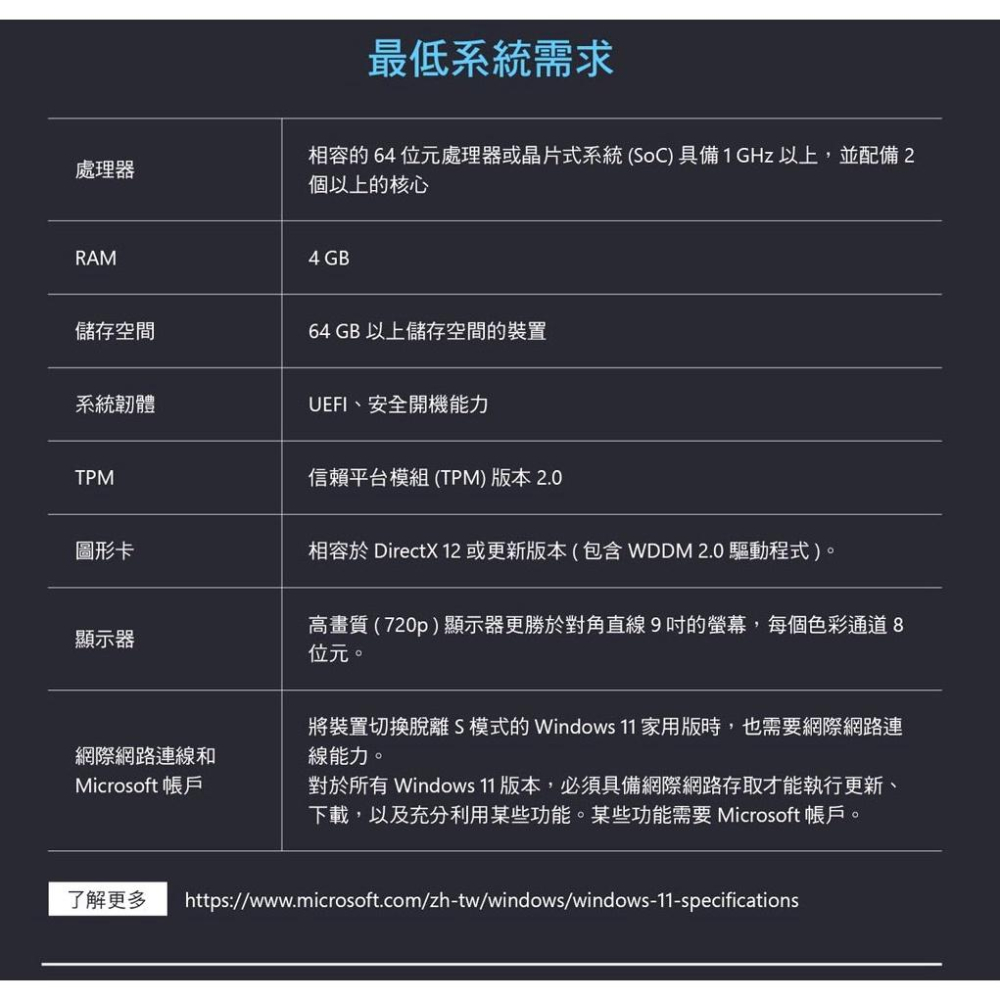 Microsoft 微軟 Windows 11 專業中文版 64位元隨機版 辦公軟體 光華商場-細節圖5