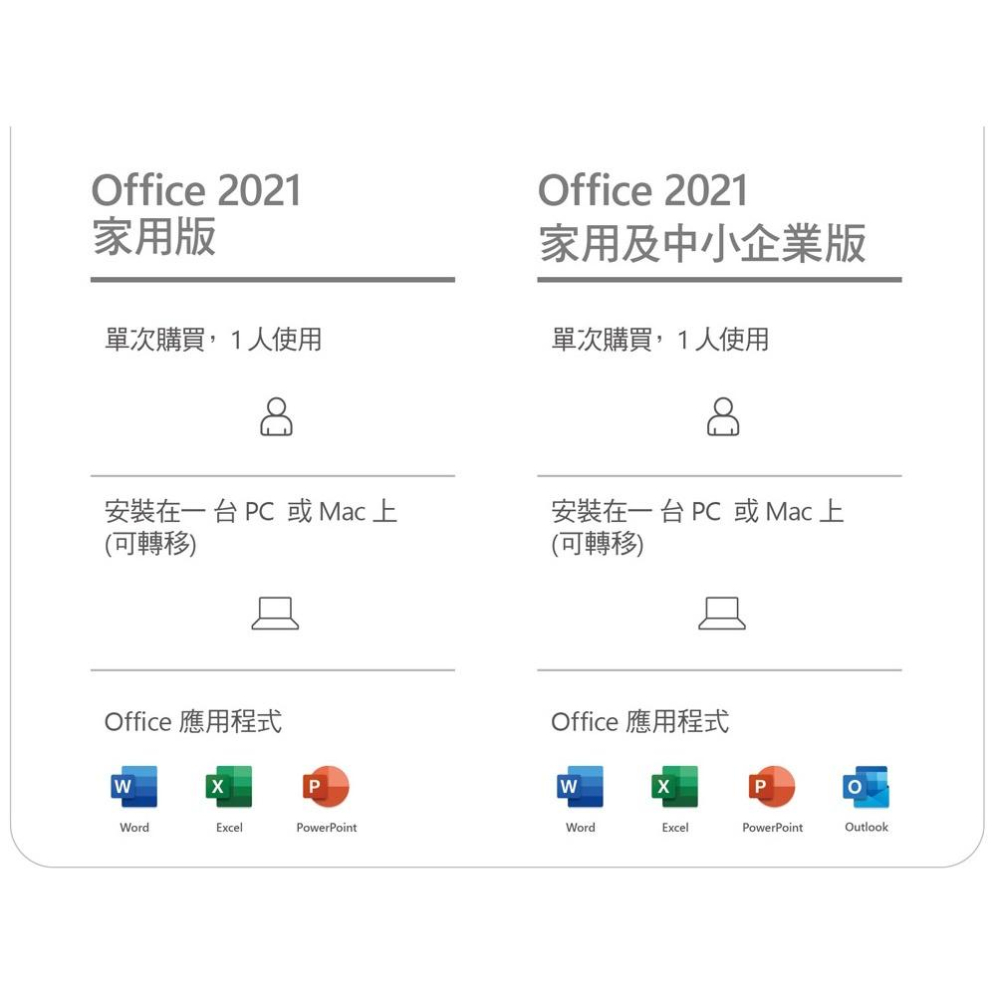 Microsoft 微軟 OFFICE 2021 家用及中小企業版 文書處理 盒裝版 軟體-細節圖6