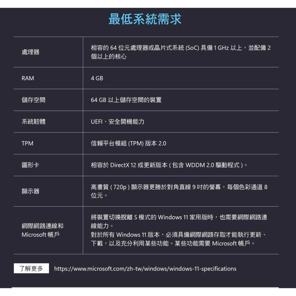 【正版公司貨】Microsoft 微軟 Windows 11 專業中文 盒裝版 電腦軟體 電腦系統 光華商場-細節圖6