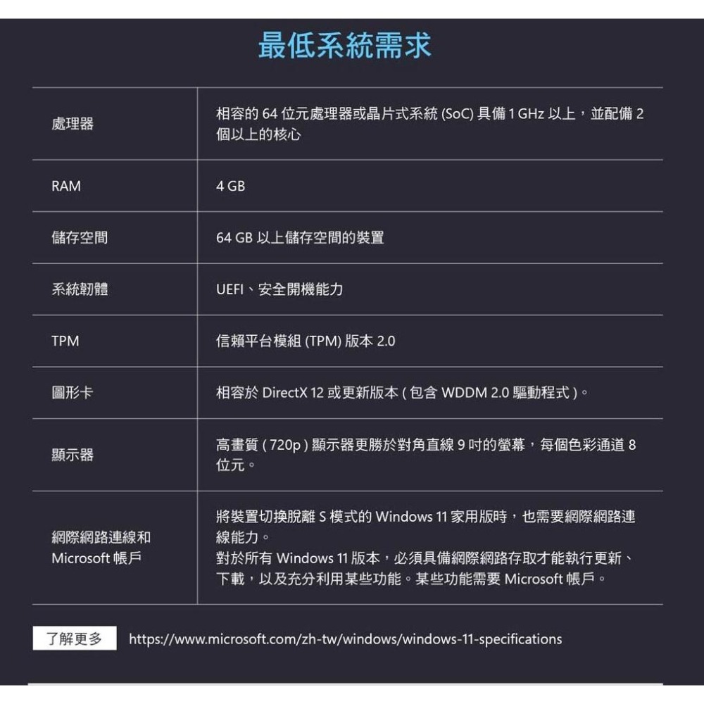 【正版公司貨】Microsoft 微軟 Windows 11 專業中文 盒裝版 電腦軟體 電腦系統 光華商場-細節圖6