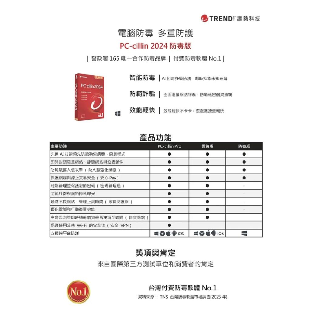 PC-cillin 2025 防毒版 三年一台 3年1台 3Y1U 標準盒裝 防毒軟體 光華商場 公司貨-細節圖3