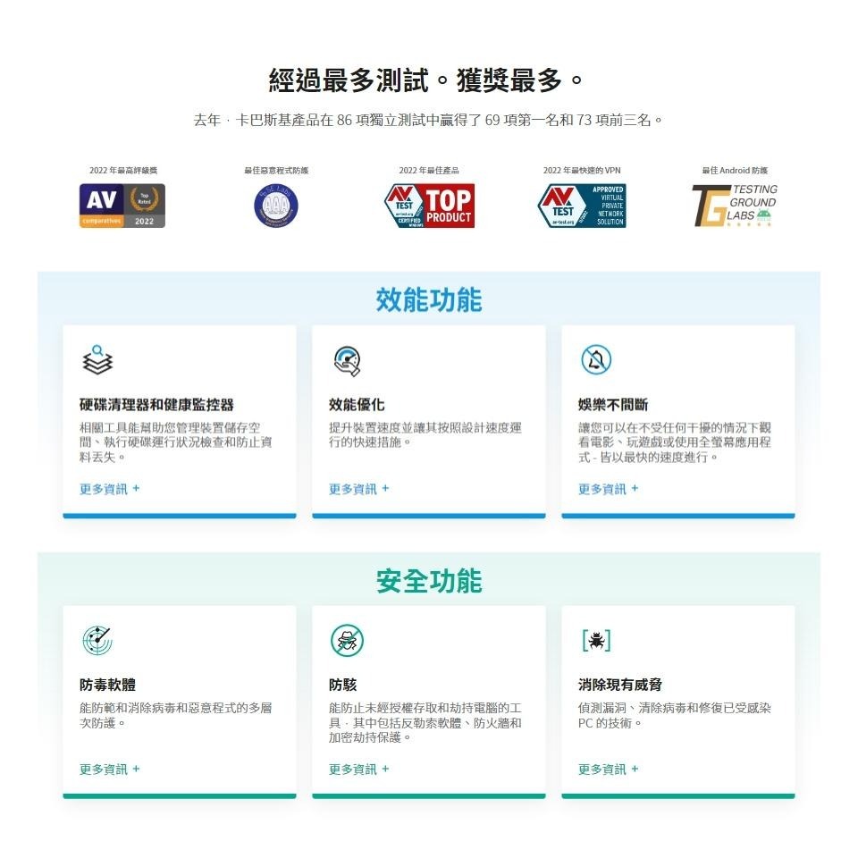 Kaspersky 卡巴斯基 Standard 盒裝標準版 3台裝置/5台裝置 防毒軟體 安全軟體 防火牆 光華商場-細節圖3