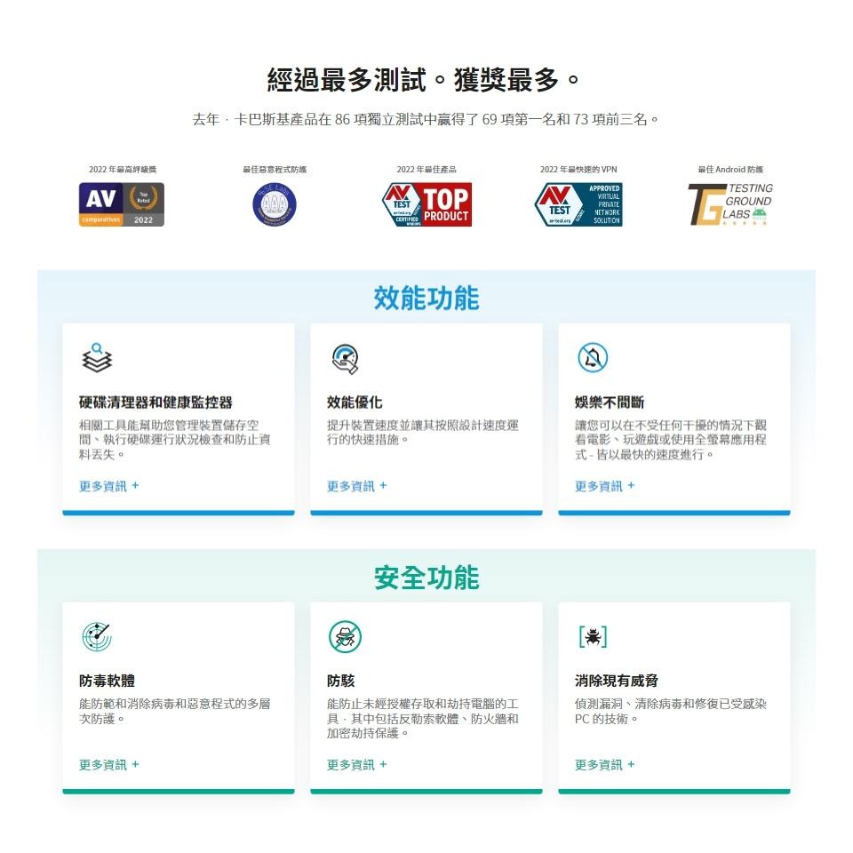 Kaspersky 卡巴斯基 Standard/Plus 數位標準版/數位進階版 3-5台裝置 防毒軟體 安全軟體 光華-細節圖4