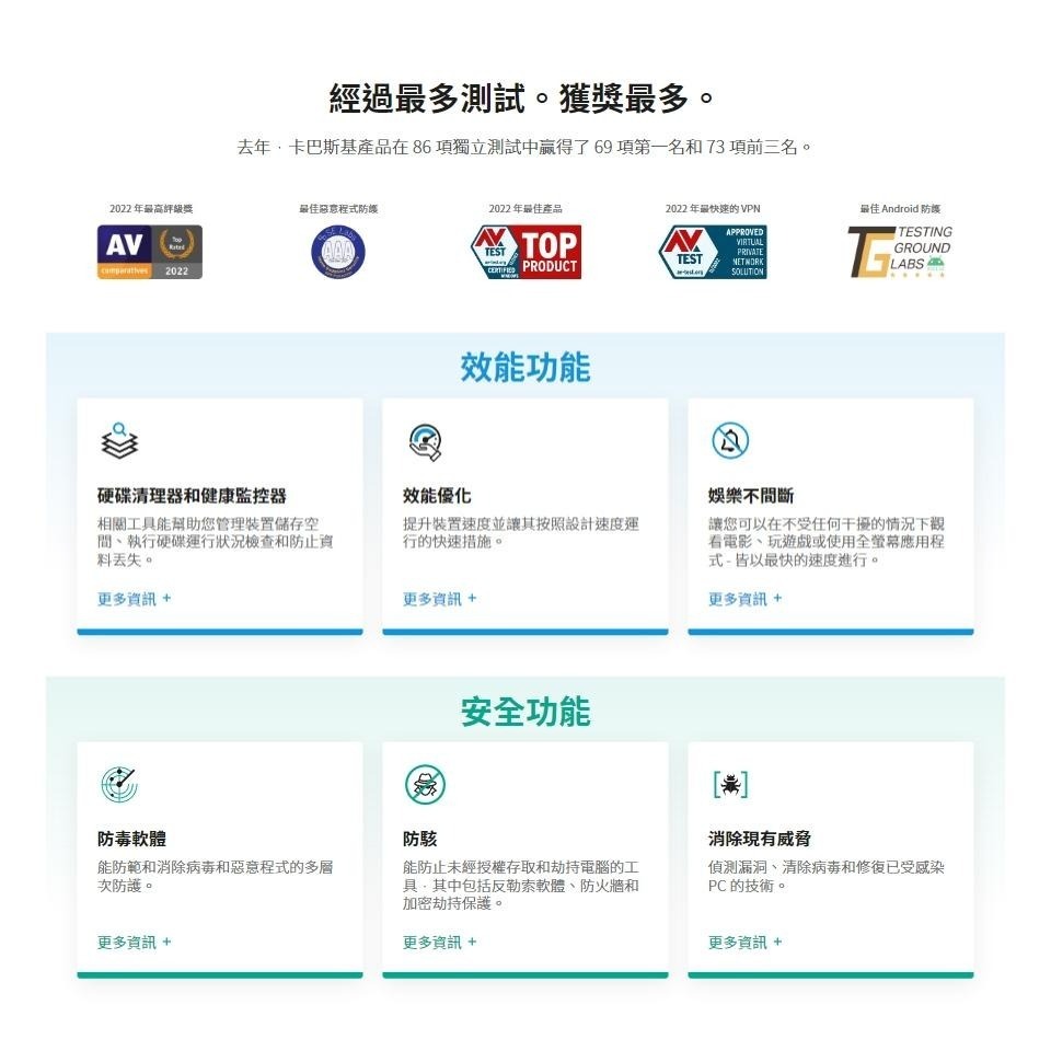 Kaspersky 卡巴斯基 Standard/Plus 數位標準版/數位進階版 3-5台裝置 防毒軟體 安全軟體 光華-細節圖4