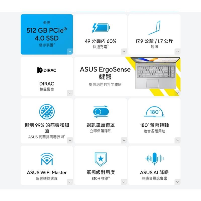 ASUS 華碩 Vivobook 15 (X1504) X1504VAP 15.6吋 輕薄筆電 C5-120U 光華-細節圖5