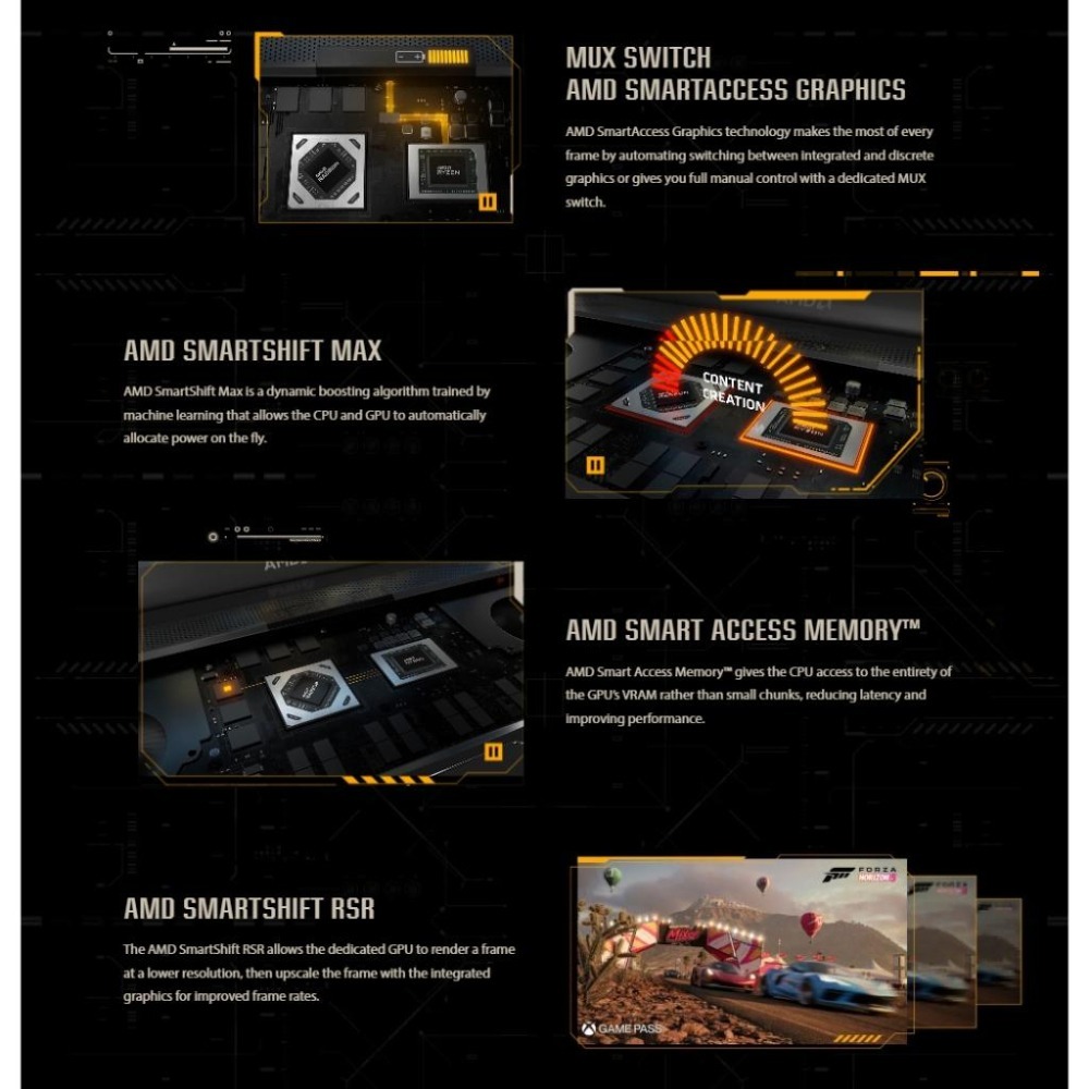 ASUS 華碩 TUF Gaming A16 (2023) FA617NT 16吋 電競筆電 R7／RX7700S-細節圖6
