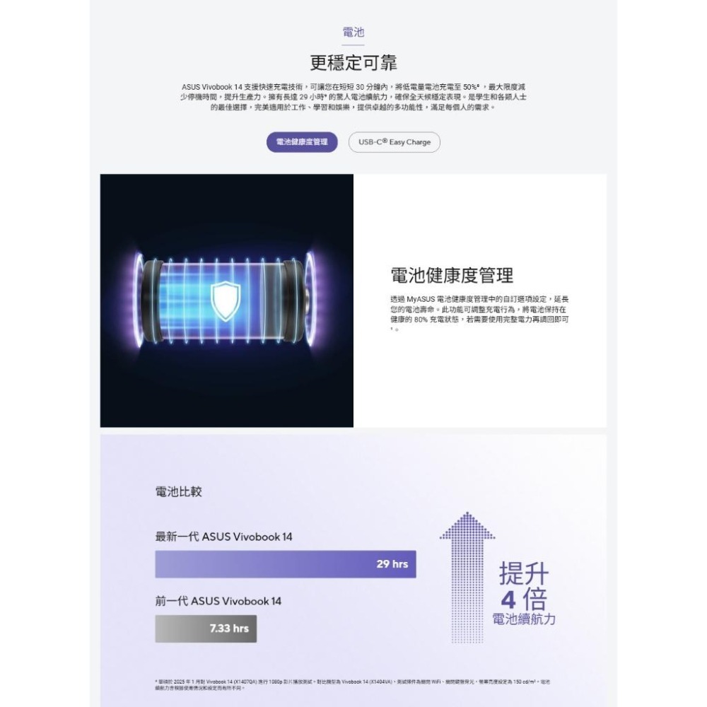 ASUS 華碩 Vivobook 14 (X1407QA) 14吋 AI 輕薄筆電 高通 X1-26-100 光華-細節圖6