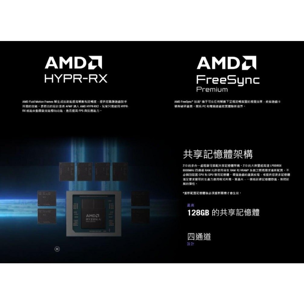 ASUS華碩 ROG Flow Z13 (2025) GZ302EA 13.4吋 電競筆電 AI MAX+395／32G-細節圖5