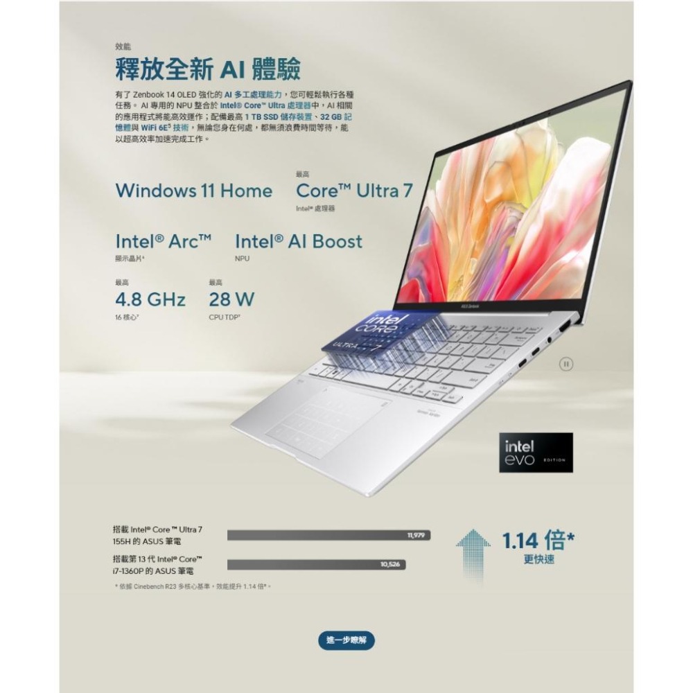 ASUS 華碩 Zenbook 14 OLED (UX3405) UX3405CA 14吋 輕薄筆電 U7-255H光華-細節圖5